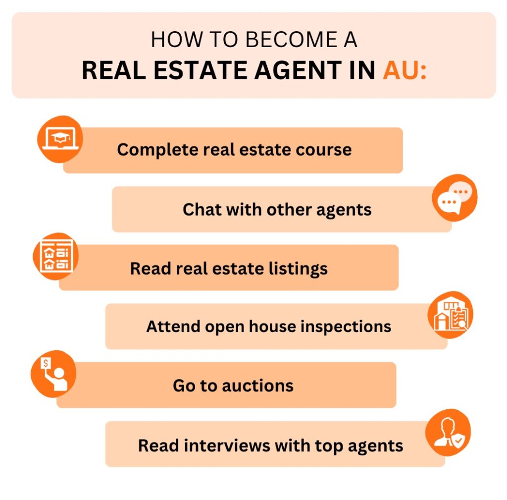 how to become a real estate agent in Australia
