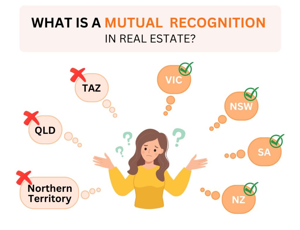 what is a mutual recognition in real estate