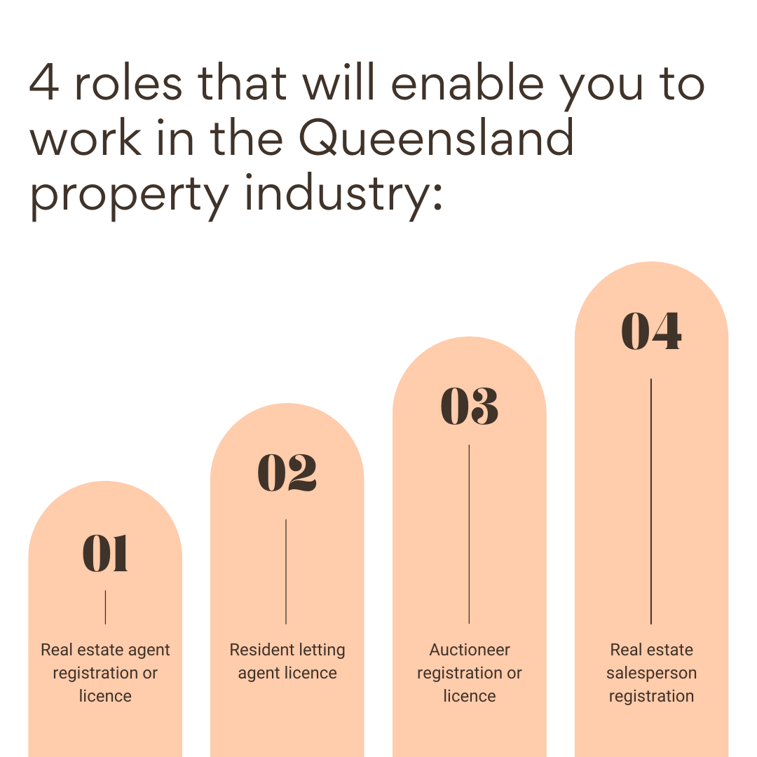 4 roles that will enable you to work in the Queensland property industry