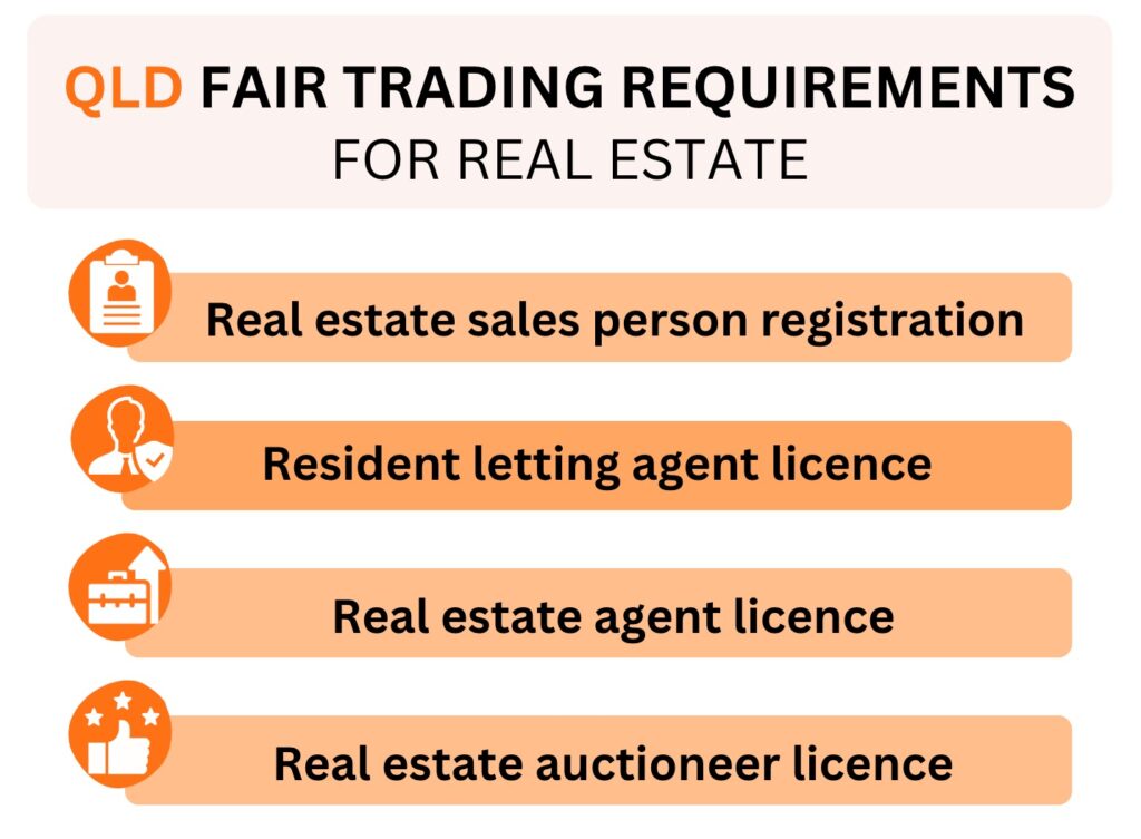 Queensland fair trading requirements for real estate