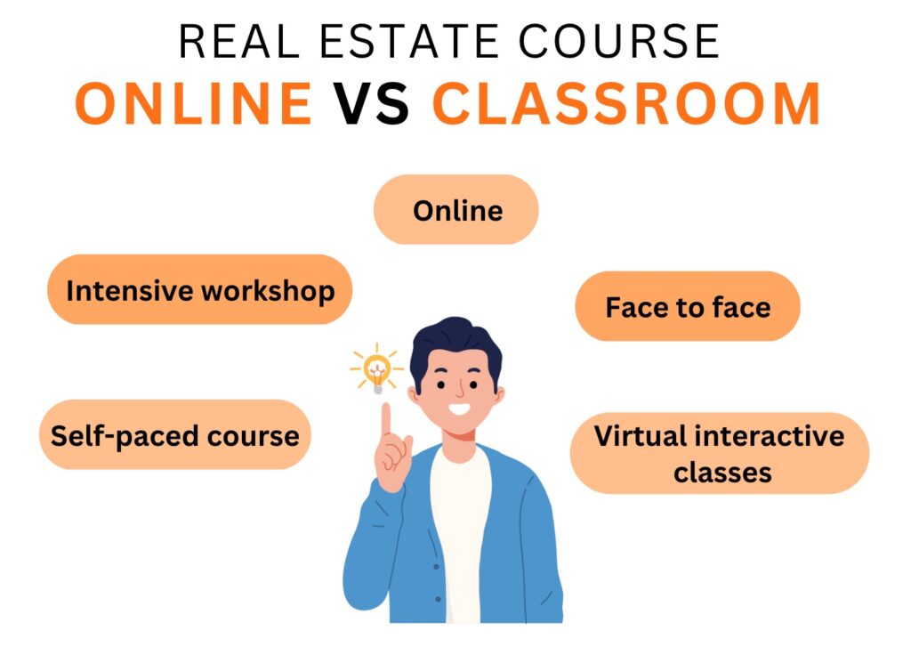 real estate course online vs classroom