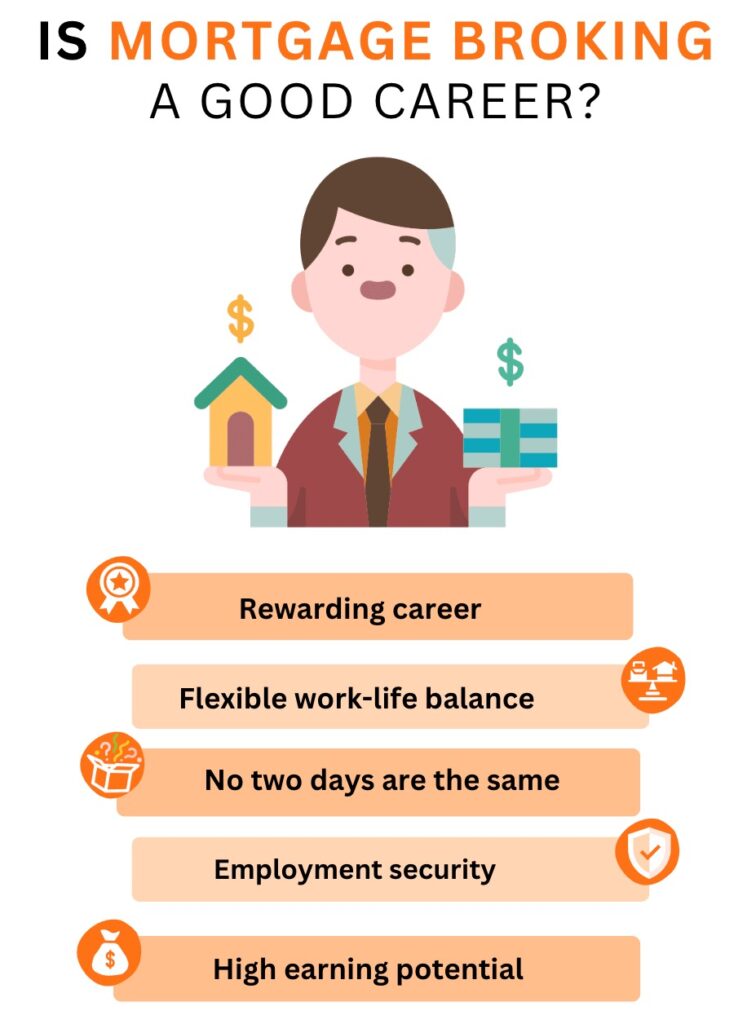is mortgage broker a good career