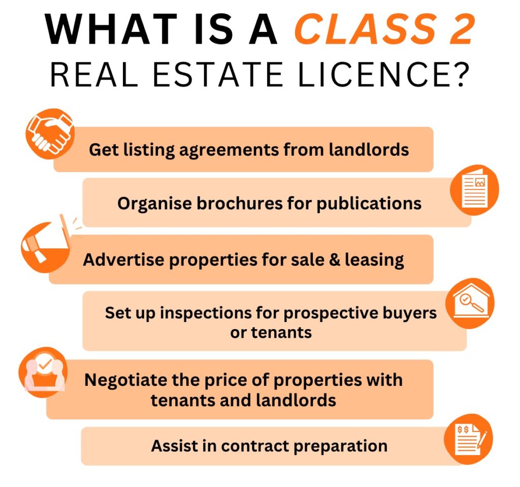 what is a class 2 real estate licence