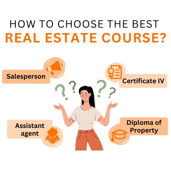 How to choose the best real estate course for you