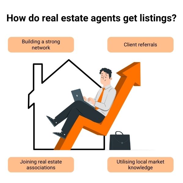 how real estate agents get listings