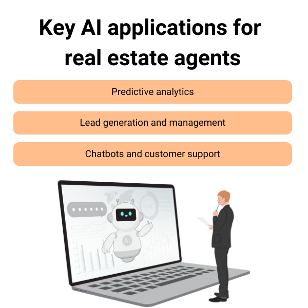 real estate tools for agents