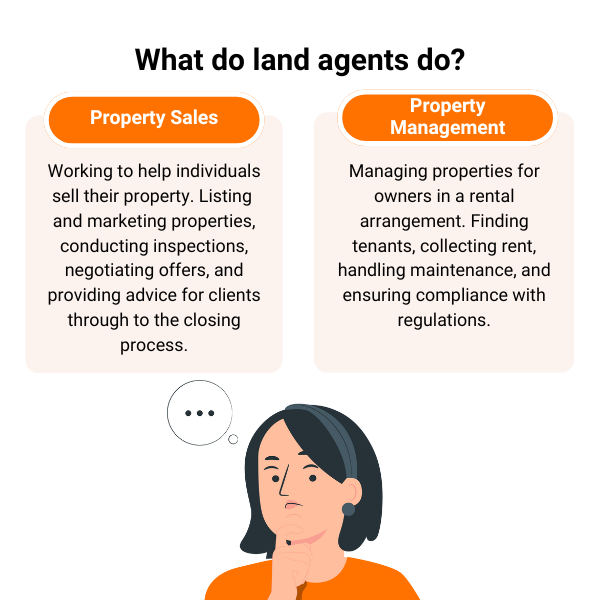 what do land agents do